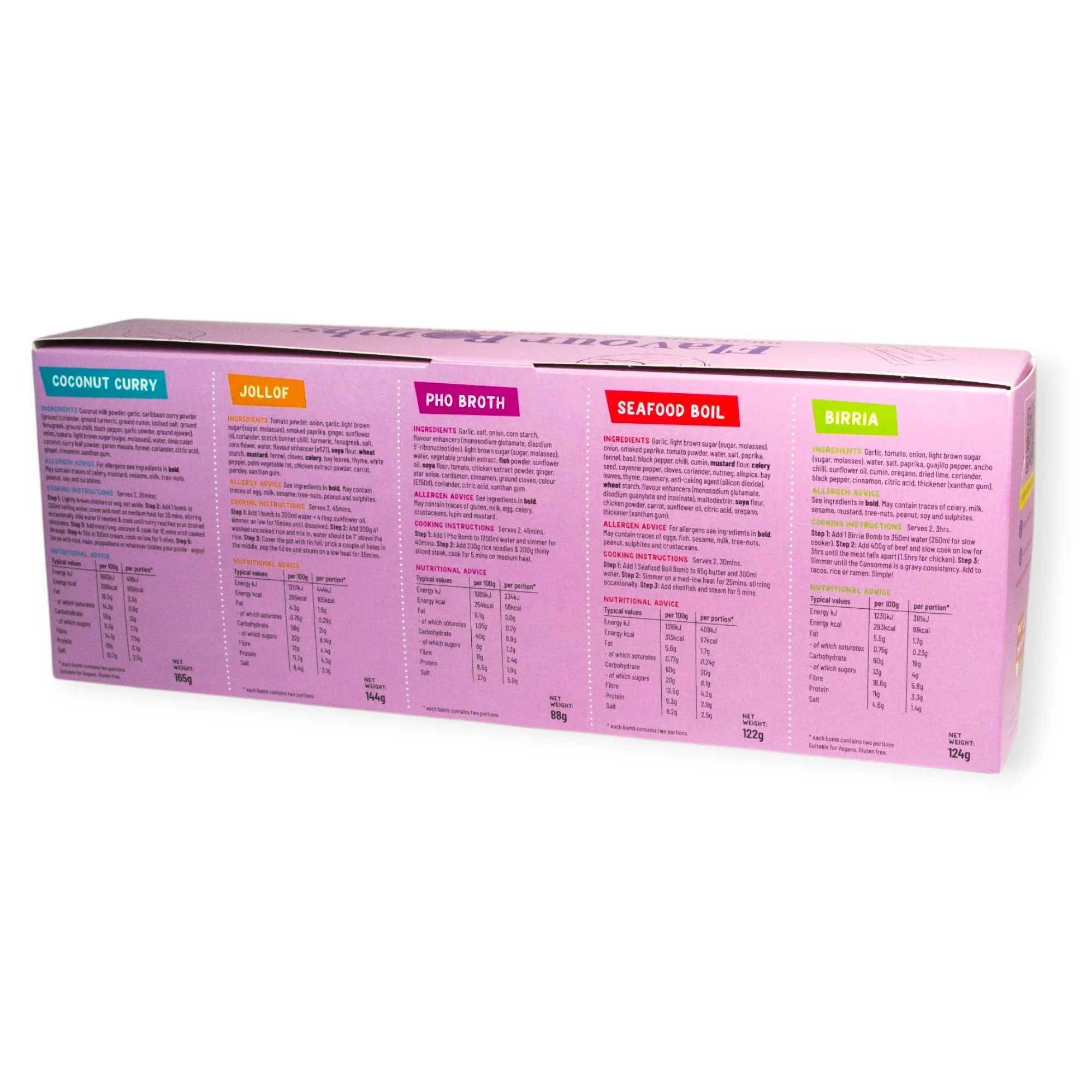 Flavours of the World - 5 Flavour Gift Box - Image 3